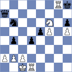 Revaliente Montoya - Tarnowska (chess.com INT, 2023)