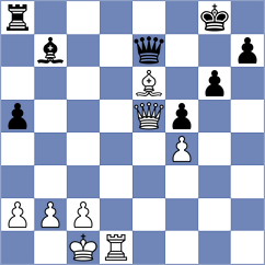 Kozin - Haitin (chess.com INT, 2024)