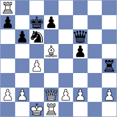 Djordjevic - Janaszak (chess.com INT, 2021)
