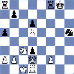 Yang Kaiqi - Gong (chess.com INT, 2024)