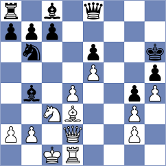 Ter Sahakyan - Rustamov (chess.com INT, 2024)