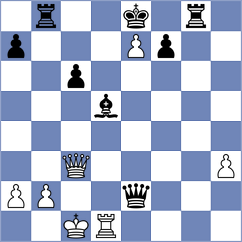 Mehrafarin - Giahos (Chess.com INT, 2021)