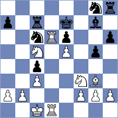 Perez Rodriguez - Morales Flores (chess.com INT, 2021)