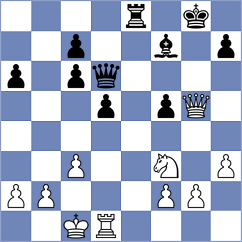 Popadic - Fernandez Guillen (Chess.com INT, 2021)