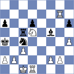 Kobalia - Ulko (chess.com INT, 2021)