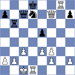 Nimay - Githiha (Chess.com INT, 2020)