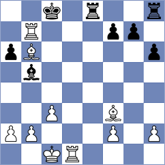 Andreikin - Jumabayev (chess.com INT, 2021)