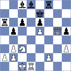 Vakhlamov - Perez (Chess.com INT, 2021)