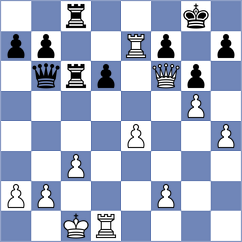 Sourath - Mamedjarova (chess.com INT, 2024)