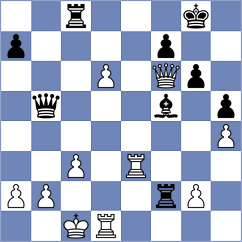 Karavade - Tarhan (chess.com INT, 2024)