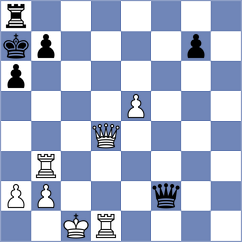Baskin - Maly (Chess.com INT, 2021)