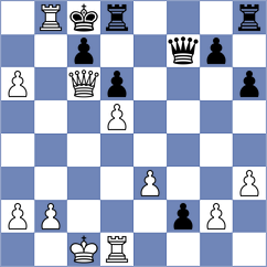 Ferguson - Melikhov (chess.com INT, 2022)
