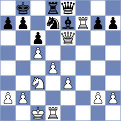 Tikhonov - Wu (chess.com INT, 2024)