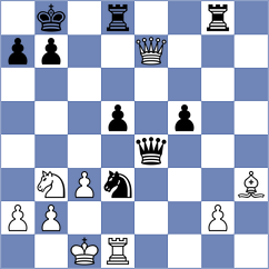 Gerasimenyk - Bjornsson (Chess.com INT, 2020)