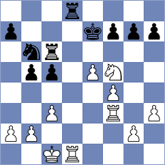 Frhat - Phillips (chess.com INT, 2023)
