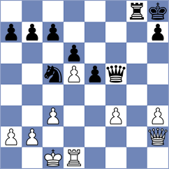 Dovbnia - Yu (chess.com INT, 2024)