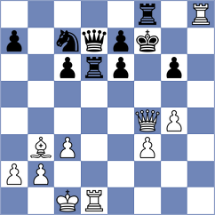 Korchmar - Gross (chess.com INT, 2022)
