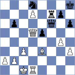 Golubev - Rabiega (chess.com INT, 2024)