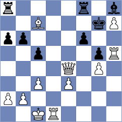 Floresvillar Gonzalez - Ramirez Madrid (chess.com INT, 2024)