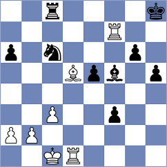 Smieszek - Sanchez Castillo (chess.com INT, 2024)
