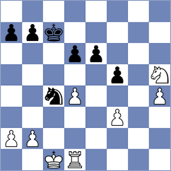 Jocev - Tymrakiewicz (chess.com INT, 2024)