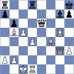 Dowgird - Umarov (chess.com INT, 2023)