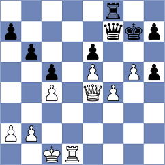 Shevelev - Fawzy (Chess.com INT, 2021)