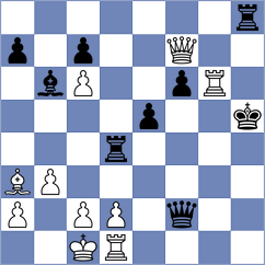 Yu - Prasanna Raghuram (Chess.com INT, 2019)