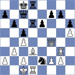 Schwabeneder - Rakhmanov (chess.com INT, 2023)