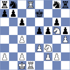 Khater - Milchev (chess.com INT, 2022)