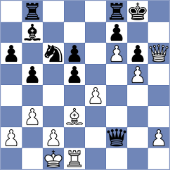 Djokic - Vasquez Schroeder (chess.com INT, 2024)