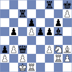 Girsh - Skuhala (chess.com INT, 2023)