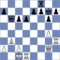 Siva - Putnam (chess.com INT, 2021)