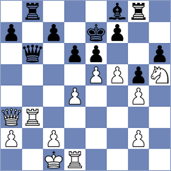 Firat - Qi (Chess.com INT, 2021)