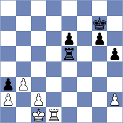 Spaghetti Chess - MuratDeniz (Playchess.com INT, 2006)