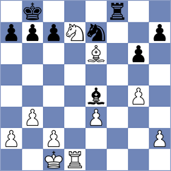 Gabdushev - Dmitriev (chess.com INT, 2023)