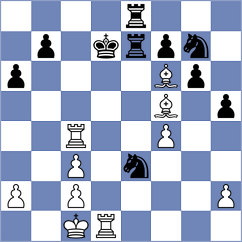 Cherniaiev - Gaitan (chess.com INT, 2023)
