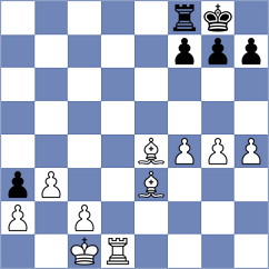 Mihajlovskij - Rodriguez Lopez (chess.com INT, 2024)