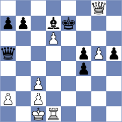 Lorenzo de la Riva - Djokic (chess.com INT, 2024)
