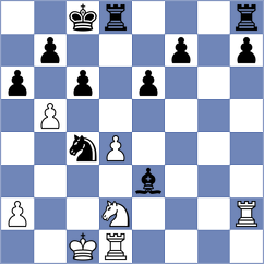 Mahitosh - Malek (chess.com INT, 2023)