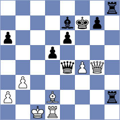 Park - Khuslen (chess.com INT, 2023)