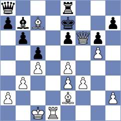 Mika - Curi (chess.com INT, 2024)