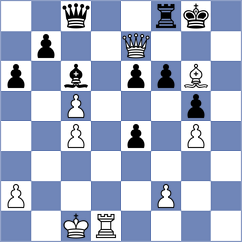 Muminova - Butti (Chess.com INT, 2021)