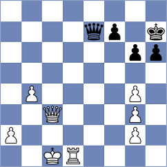 Loo - Smith (Chess.com INT, 2021)