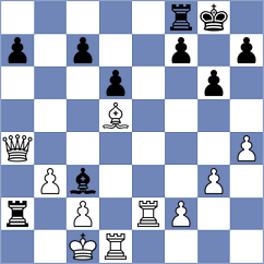 Siniauski - Todorovic (chess.com INT, 2023)