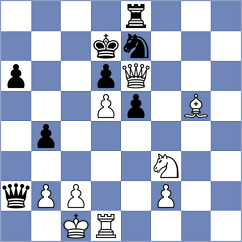 Nanjo - Luukkonen (chess.com INT, 2024)