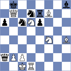 Green - Guevara Sanchez (chess.com INT, 2024)