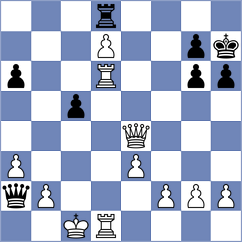 Rosenberg - Broca Jimenez (chess.com INT, 2024)