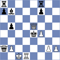 Rustemov - Finek (chess.com INT, 2024)