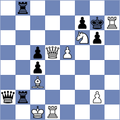 Laddha - Tabatabaei (chess.com INT, 2024)